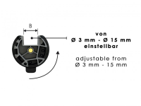 Multibacken RM35 - eckig (&amp;#216; 3 mm - 15 mm einstellbar), 2-teilig,