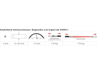 RUNPO 1 - Kabeleinziehband, L&amp;#228;nge: 10 m, Spezialkunststoffband &amp;#216; 4 mm, ohne Box,